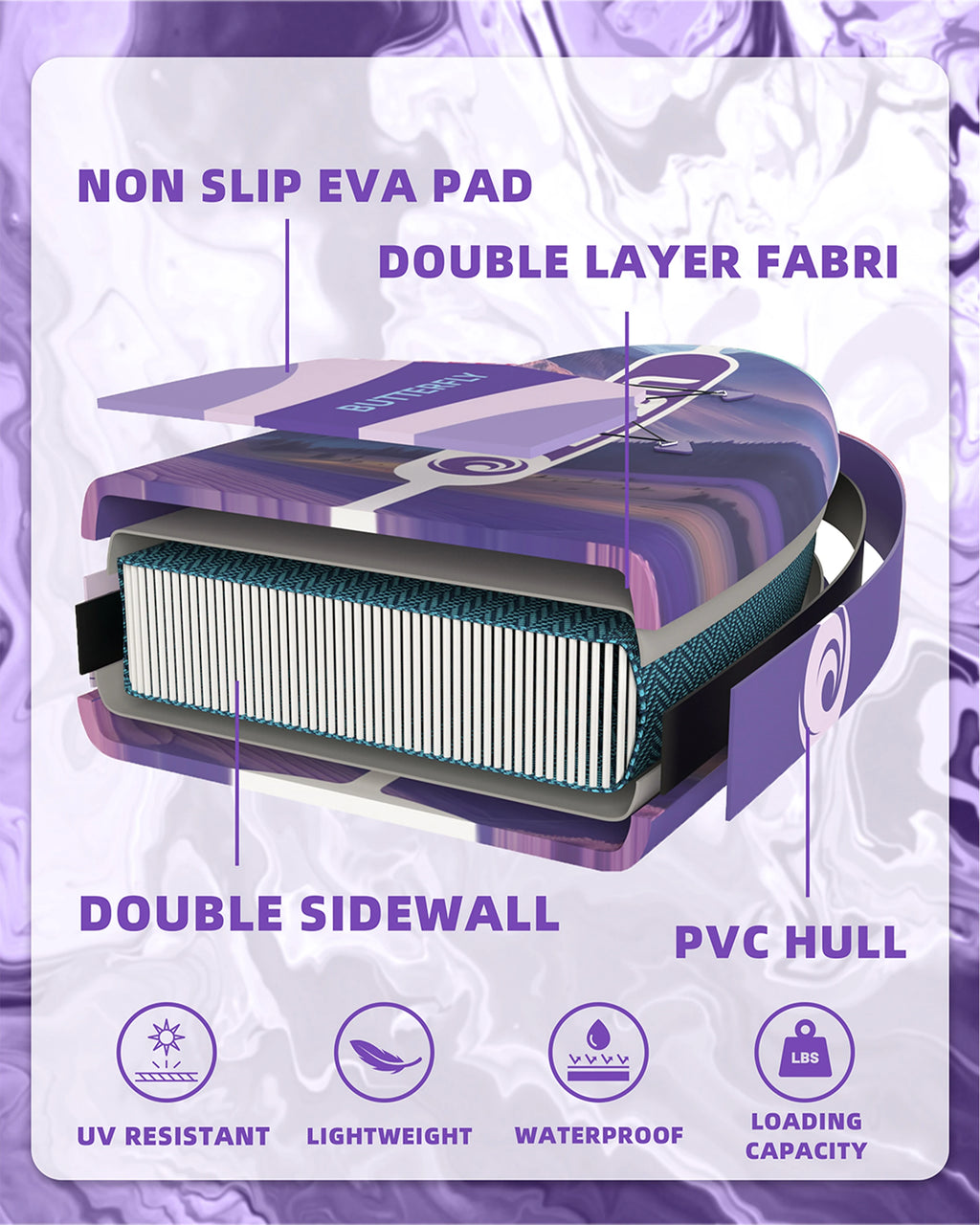 Paddle Gonflable AquaVibe™ Purple Edition – Ultra Stable