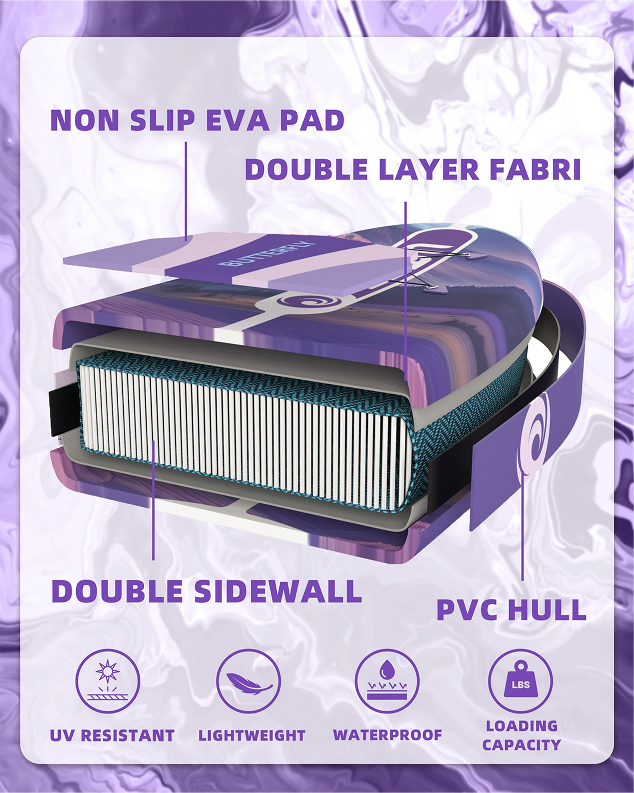 Paddle Gonflable AquaVibe™ Purple Edition – Ultra Stable