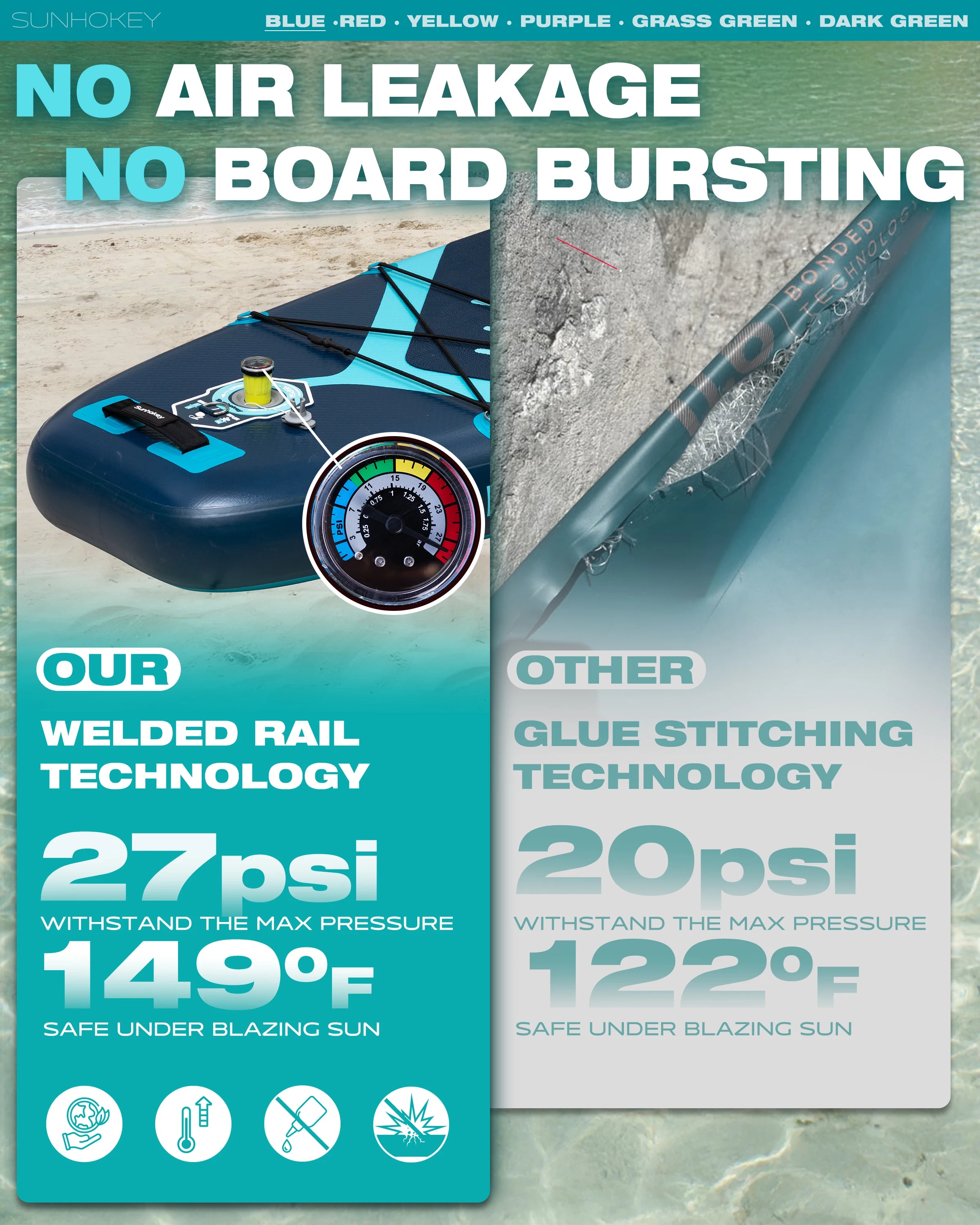 Paddle Gonflable AquaVibe™ Premium – Pack Complet Été 2025